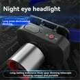 thumbnail image 6 of Multifunctional headlamp telescopic zoom long-range small headlamp head-mounted strong light outdoor fishing headlamp L-42 aluminum alloy headlamp, 6 of 11
