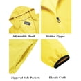 thumbnail image 4 of Chubasquero COOFANDY, impermeable, ligero, para hombre, 4 of 7