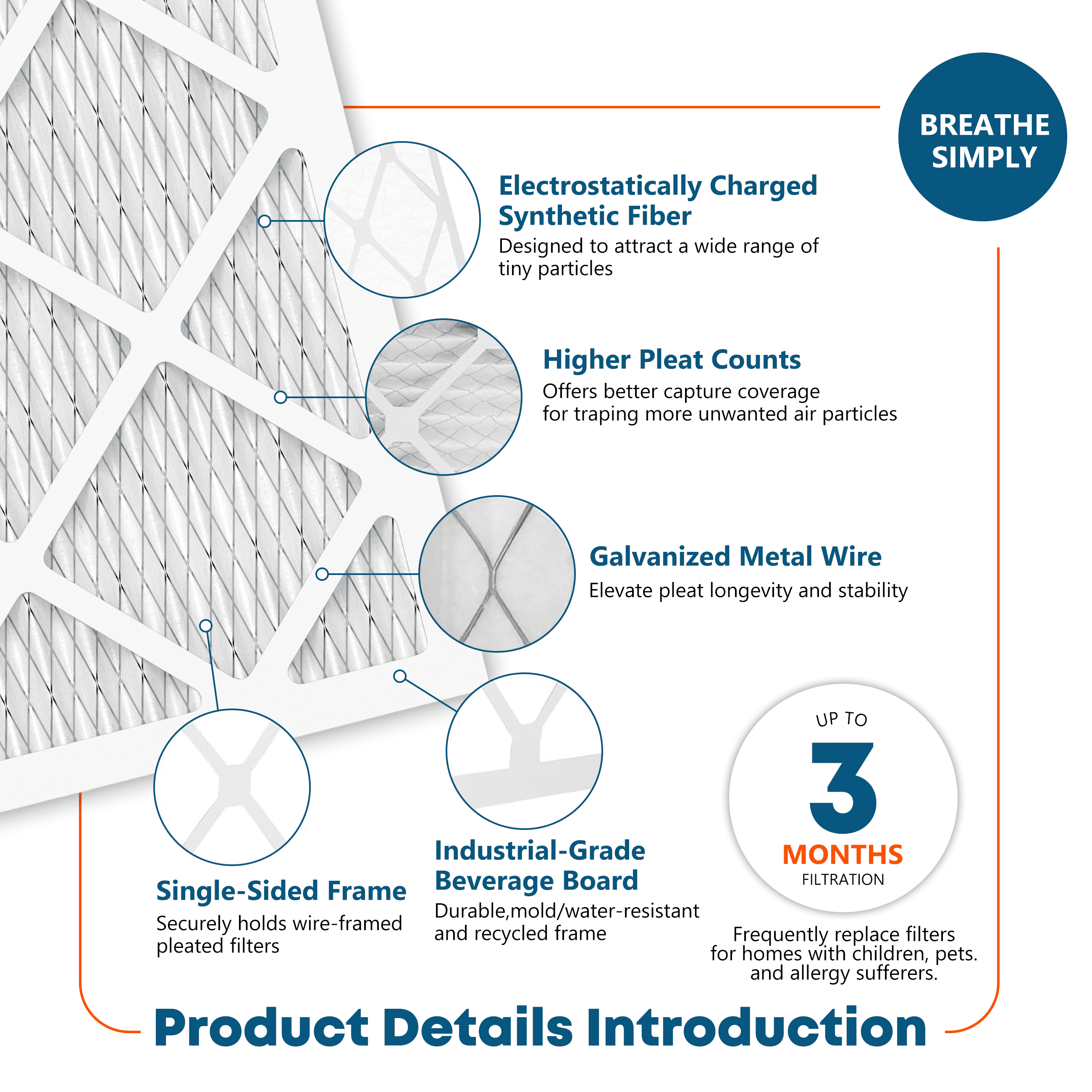 SUIXINEYI MERV11 14X20X1 HVAC Pleated Furnace Air Cleaning Filter,Air Conditioner Filter for Dust Reduction,6 Filters