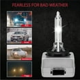 thumbnail image 4 of NSDXCT for Dodge Dart 2013 2014 2015 Front HID Headlights High/Low Beam+Fog Light 4Pcs Bulbs, 4 of 14