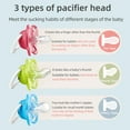 thumbnail image 2 of YOHKOH Baby Pacifier,BPA Free Silicone Pacifiers, for 0-6m+,Unisex, 5 Pack, 2 of 11