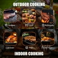 thumbnail image 6 of INSMART Wireless Smart Meat Thermometer,330FT Bluetooth Range,100% Waterproof,Precision Cooking Grilling,Multi Sensors,for BBQ,Oven,Grill,Kitchen,Smoker, Rotisserie Turkey Beef/iOS & Android App, 6 of 9