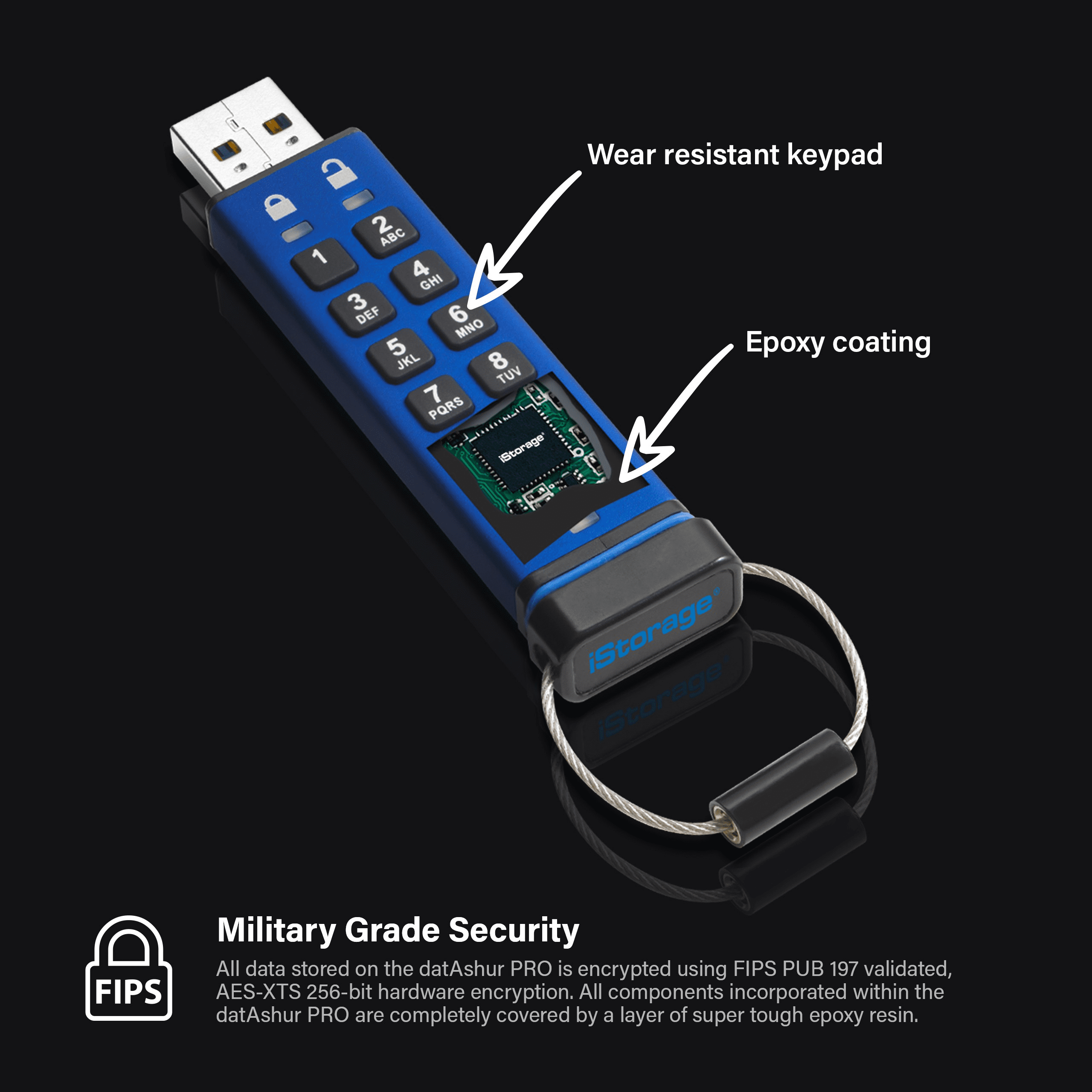 Istorage 16GB datashur Pro USB 3.0 Encrypted Flash Drive