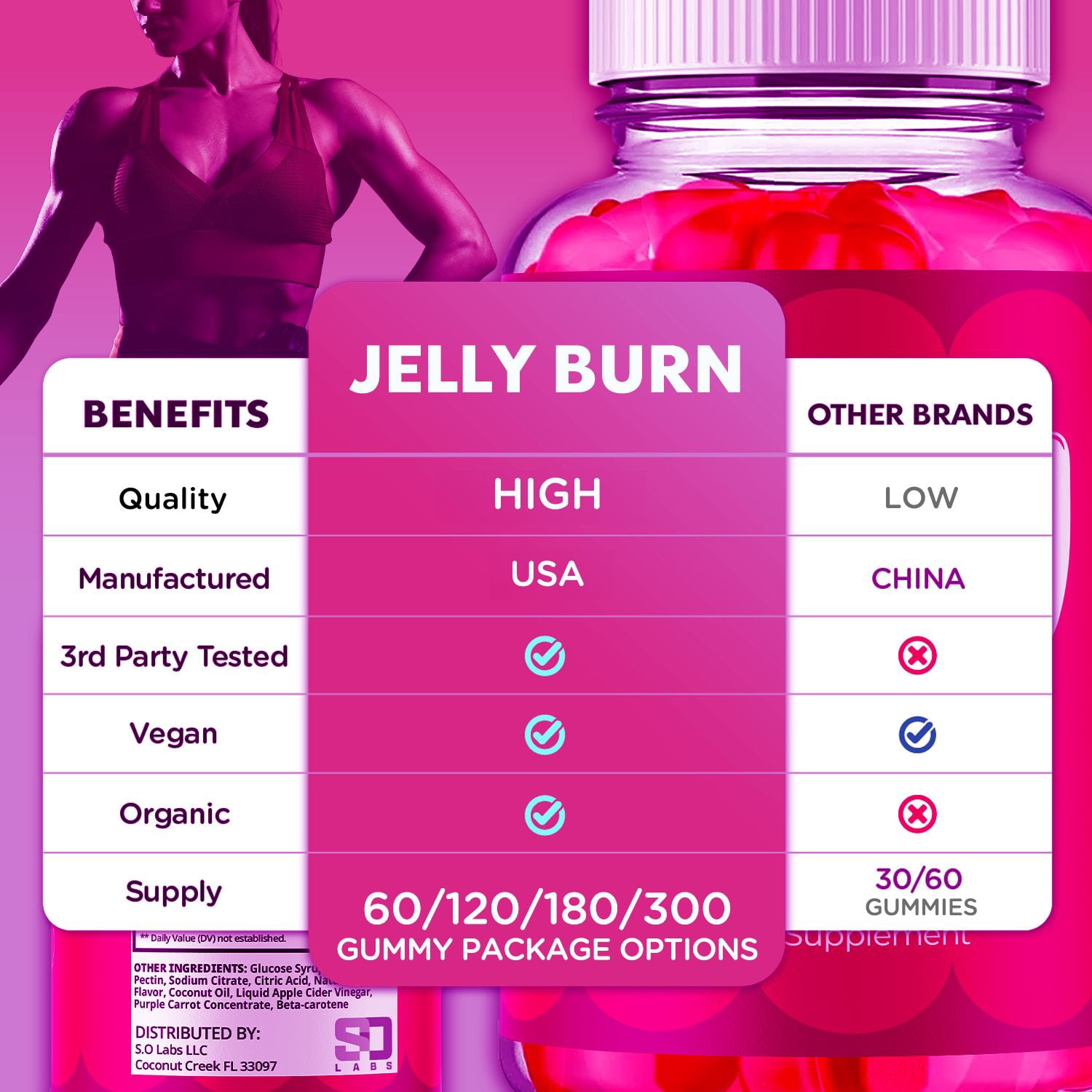 Jelly Burn Keto ACV Gummies 1000MG Advanced Formula Vitamin JellyBurn 180 Gummies