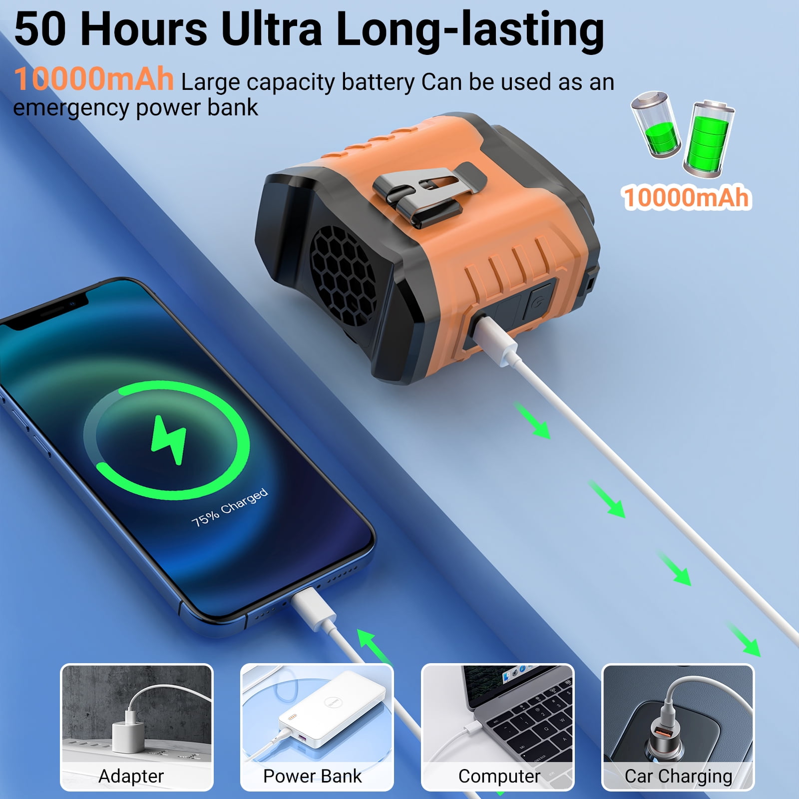 10000mAh Portable Waist Fan Clip on Wearable Belt Personal Fan Rechargeable Battery operated With 5 Speeds & Neck Hands-Free 50H Cooling For Outdoor Camping Travel (Orange)