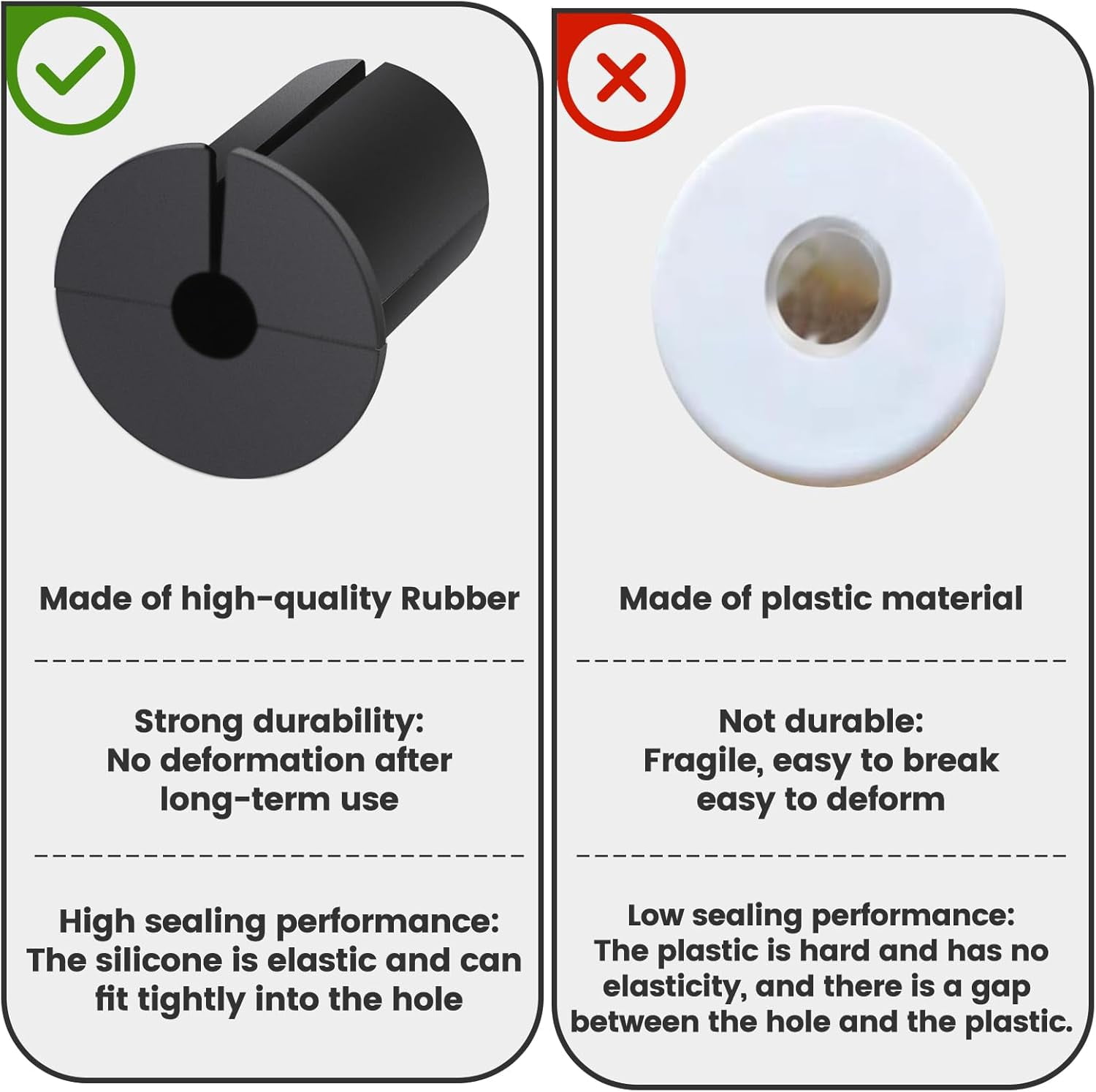 Wall Grommet, Silicone Cable Routing Kit for Wall Hole, Cable Routing Kit for Starlink, Silicone Mounting Kit Hole Feed-Through for Starlink Cable Grommet, black-8pc