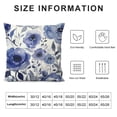 thumbnail image 5 of Nawypu  Watercolor Floral Leaves Abstract Plant Print Throw Pillows Modern Art Decoration Square Cushion Case Family Sofa Living Room Outdoor Decor Pillow Case (Purple), 5 of 5