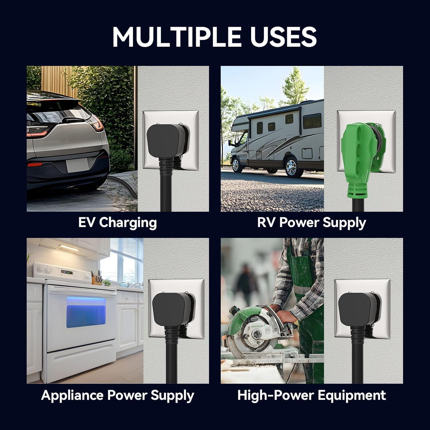 RVGUARD 50 Amp EV Charging Receptacle, NEMA 14-50R EV Power Outlet, 125/250 Volts, Ideal for Electric Vehicles, RVs, and Large Appliance, ETL Listed.