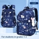 thumbnail image 5 of 1pc Fashion Printed School Bags For Teen Girls And Boys, Kids Backpack, Large Capacity Multi-Pockets Design Laptop Backpack For Students, Great School Season Gift, 5 of 5
