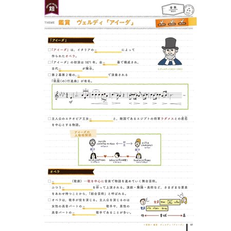 ルーズリーフ参考書中学実技
