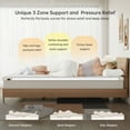 thumbnail image 6 of Talatex Premium Latex Topper Natural Latex Materials King Size Bed 2 Inch Medium Firm, 6 of 6