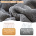 thumbnail image 5 of CJC Throw Blankets for Bed Couch, Soft Warm 3 Layers Flannel Fleece Twin Blanket for Winter Autumn, Lightweight Fuzzy Flannel Comforter (Grey, 59"x79"), 5 of 10