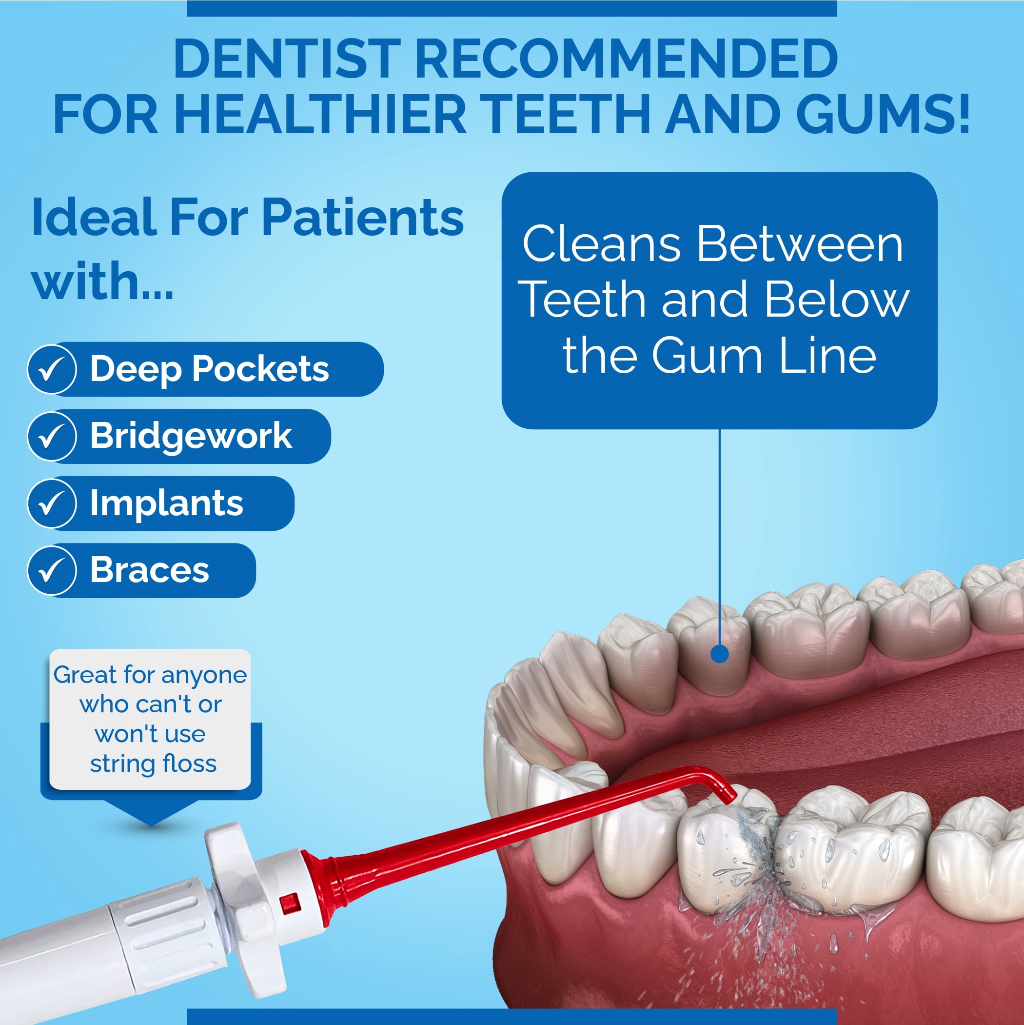 H2Oral Irrigator, Advanced Shower Water Flosser for Healthy Teeth and Gums