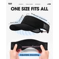 thumbnail image 3 of Unisex Breathable Mesh Sun Visor Hat, Quick-Dry Sports Tennis Cap, Lightweight No-Sweat Running Visor with Adjustable Drawstring for Outdoor Activities, 3 of 7