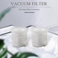 thumbnail image 3 of Replacement Filters for Cordless Vacuum Cleaner VC100, 4 Pack Dirt Filters for VC100 Vacuum Model, 3 of 5
