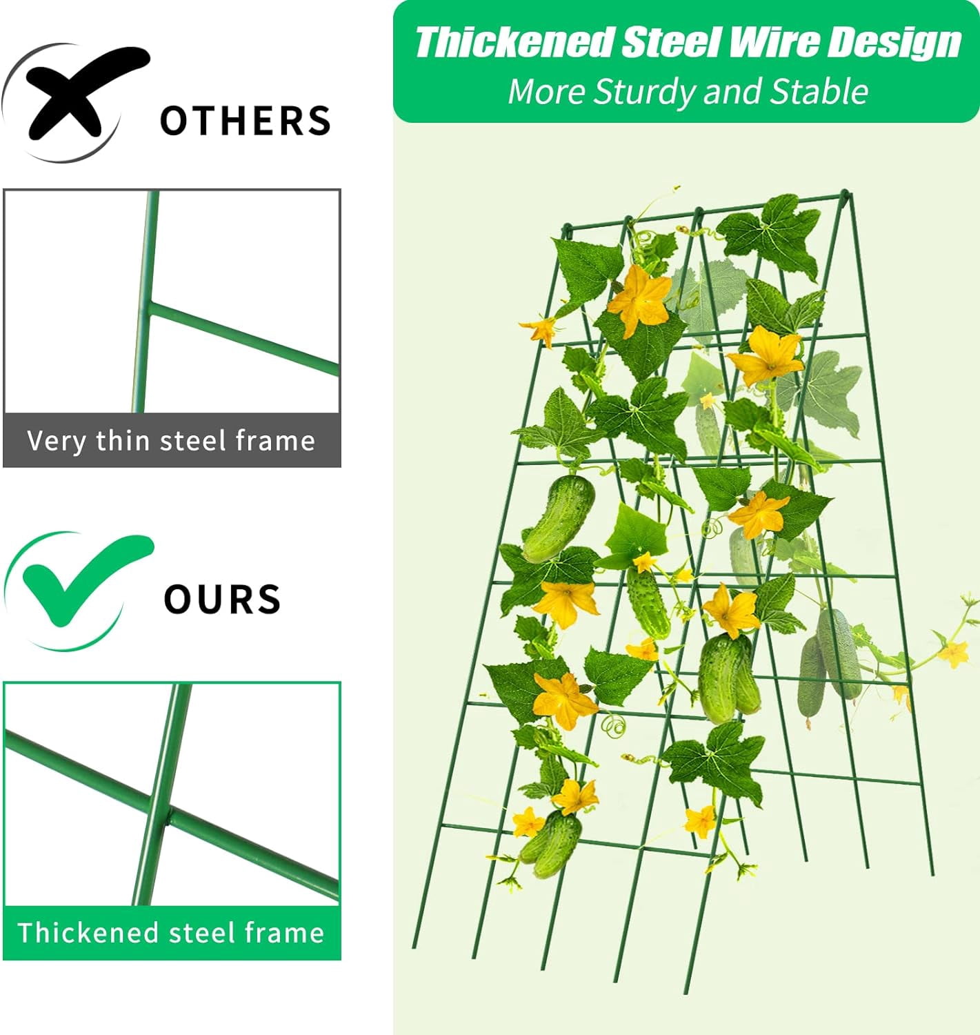 Cucumber Trellis, 2 Pack Foldable A Frame Trellis for Raised Bed Climbing Plants, Vegetables, Includes Plant Support Clips, Twist Ties, Plastic Ties- Made from PVC-Coated Steel