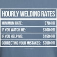thumbnail image 3 of CafePress - Hourly Welding Rates T Shirt - Mens Comfort Colors Shirt, 3 of 5