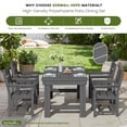 thumbnail image 3 of SERWALL 5-Piece HDPE Outdoor Dining Table Set, All-Weather 67-Inch Patio Table and 4 Classic Chairs for Deck, Lawn or Garden, Grey, 3 of 7