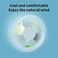 thumbnail image 5 of Jubipavy Summer Breathable Hat Fan for Sun Visor Hat Fishing Hat Peaked Hat USB Charging Hat Fan For Sport Summer Saving, 5 of 6