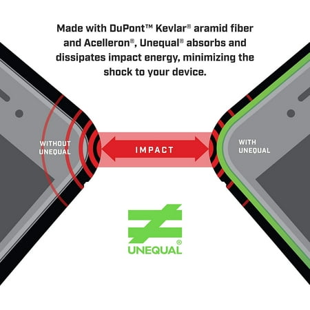 BodyGuardz - Harmony Case for Apple iPhone 7/8, Extreme Impact and Scratch Protection for iPhone 7 / iPhone 8 (Shade)