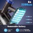 thumbnail image 5 of Aspiradora inalámbrica AIRDIYA, aspiradora de varilla con gran potencia de succión y batería de 2200 mAh, 8 en 1, ligera y autónoma, 35 minutos de autonomía para el hogar, suelos duros, alfombras de, 5 of 5