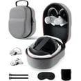 thumbnail image 1 of VORI Case for Meta Quest 3/3S/2 & Vision Pro/Pico 4, Elite Strap & Battery Head Strap, with Lens Protector, Portable Hard Carrying Case, 1 of 7