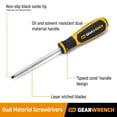 thumbnail image 2 of GEARWRENCH 6 Pc Mini Dual Material Screwdriver Set - 80055H, 2 of 4
