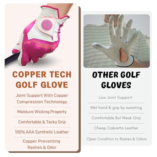 Copper Tech Ladies Golf Gloves Women (2 Pack) | Copper Compression Joint Support with Flexible & Comfortable Fit (White/Fuchsia, Small, Right)