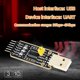 thumbnail image 5 of Módulo Usb A Uart CH343G Chip USB a módulo UART Módulo de comunicación serie 6PIN 50bps-6Mbps ESD, 5 of 8