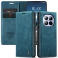 thumbnail image 2 of Retro Leather Wallet Case for FOXDOCK Redmi Note 15 Pro 5G – Shockproof, Card Slots – Blue, 2 of 5