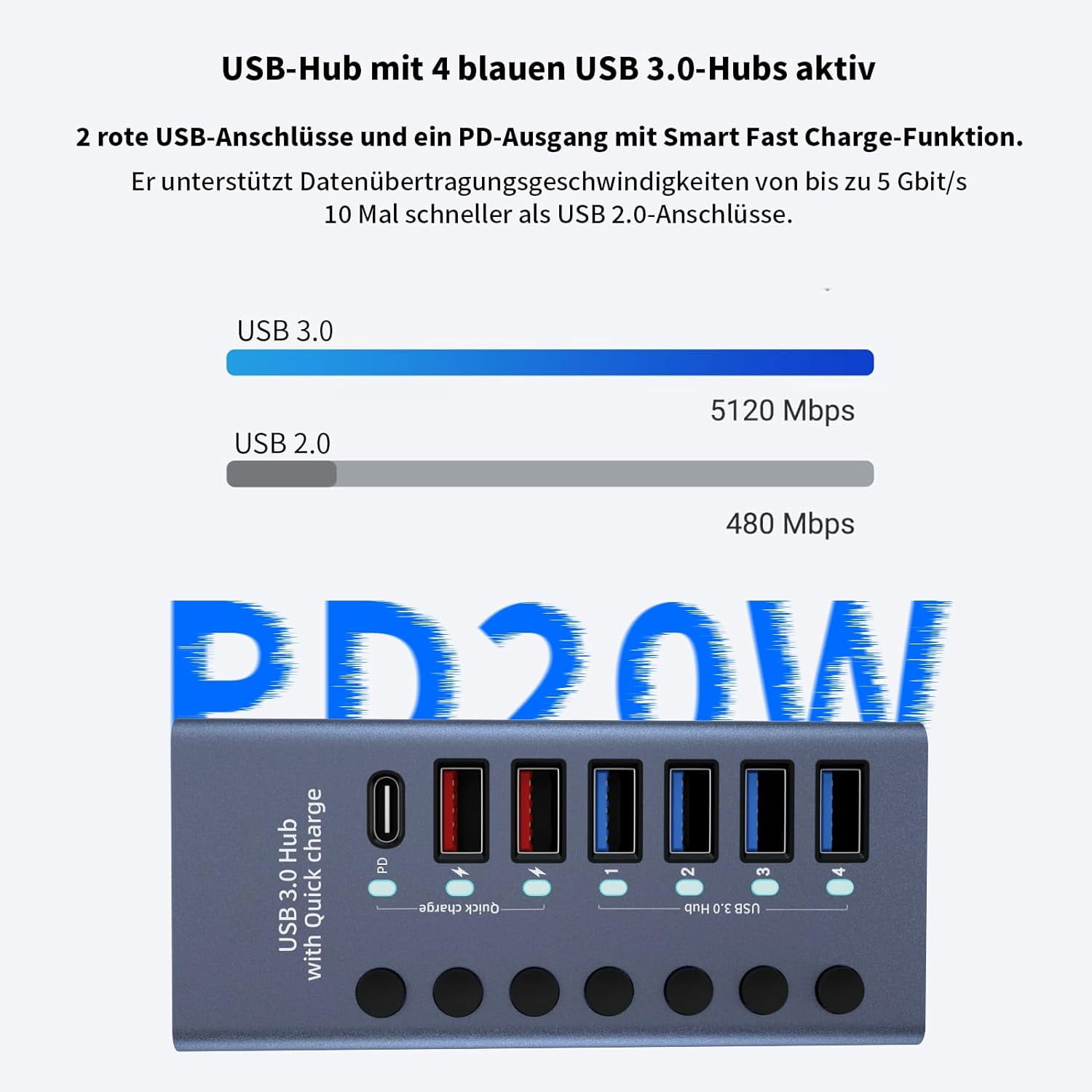 Aluminum Powered USB 3.0 Hub,AUBEAMTO 7-Port USB Hub Splitter (4 USB 3.0 Data Transmission Ports + 2 Smart Charging Ports + 1 PD Charging Port), with 36W (12V/3A) Power Adapter and Independent Switch