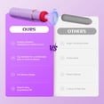 thumbnail image 4 of Sucking Bullet Vibrator with APP Control Adult Toys Mini Lipstick Vibrators with 10 Vibration and Suction Modes Portable Adult Toys for Women, 4 of 8