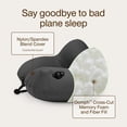 thumbnail image 5 of Coop Home Goods AirJustable Travel Neck Pillow, Inflatable, Adjustable Support for Neck & Chin, Compact Travel Pillow, Soft Memory Foam Comfort, Airplane Travel Essentials, Cooling & Washable Cover, 5 of 9
