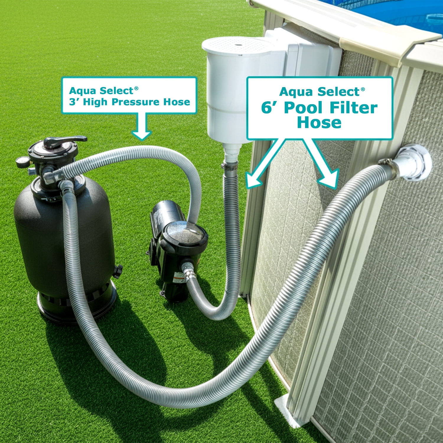 Aqua Select 1 1/2" Wide High Pressure Hose, 3'
