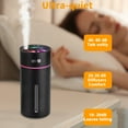 thumbnail image 5 of Waterless Aroma Diffuser for Car and Home Dual Nozzle, Smart Start-Stop Function for Relaxation and Freshening, 5 of 7