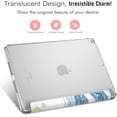 thumbnail image 4 of AmPm Case Fit 2018/2017 iPad 9.7 5th / 6th Generation - Slim Lightweight Smart Shell Stand Cover with Translucent Frosted Back Protector Fit Apple iPad 9.7 Inch 2018/2017, Rose Gold (Auto Wake/Sleep), 4 of 8