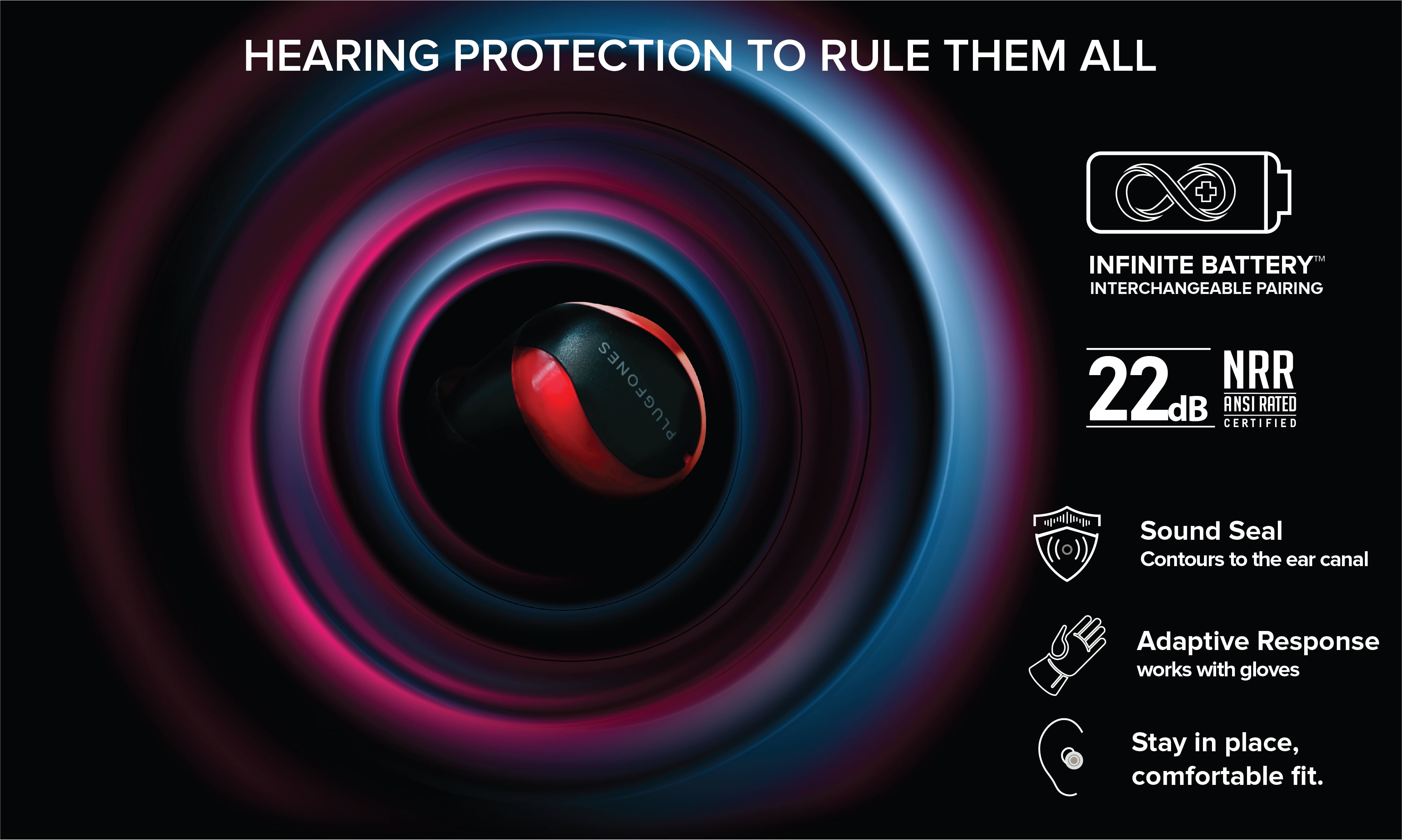 Plugfones Sovereign Duo Wireless Bluetooth Headphones + Earplugs Earphones/ Headphones True Wireless Technology