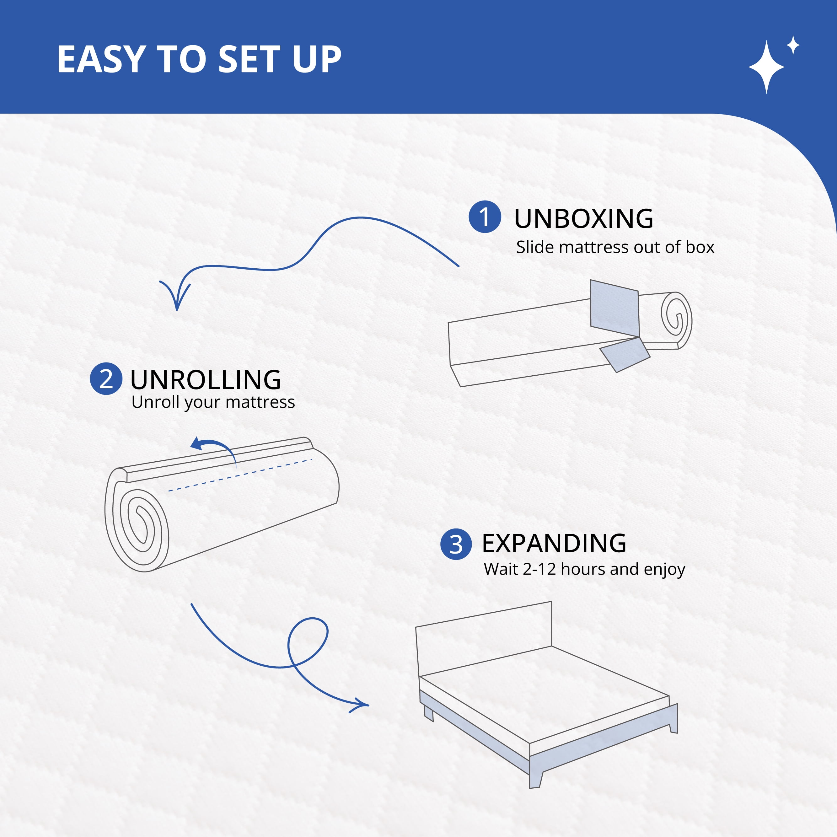 Arctus 8 inch Memory Foam Mattress, Full Size Mattress in a Box, Medium Firm