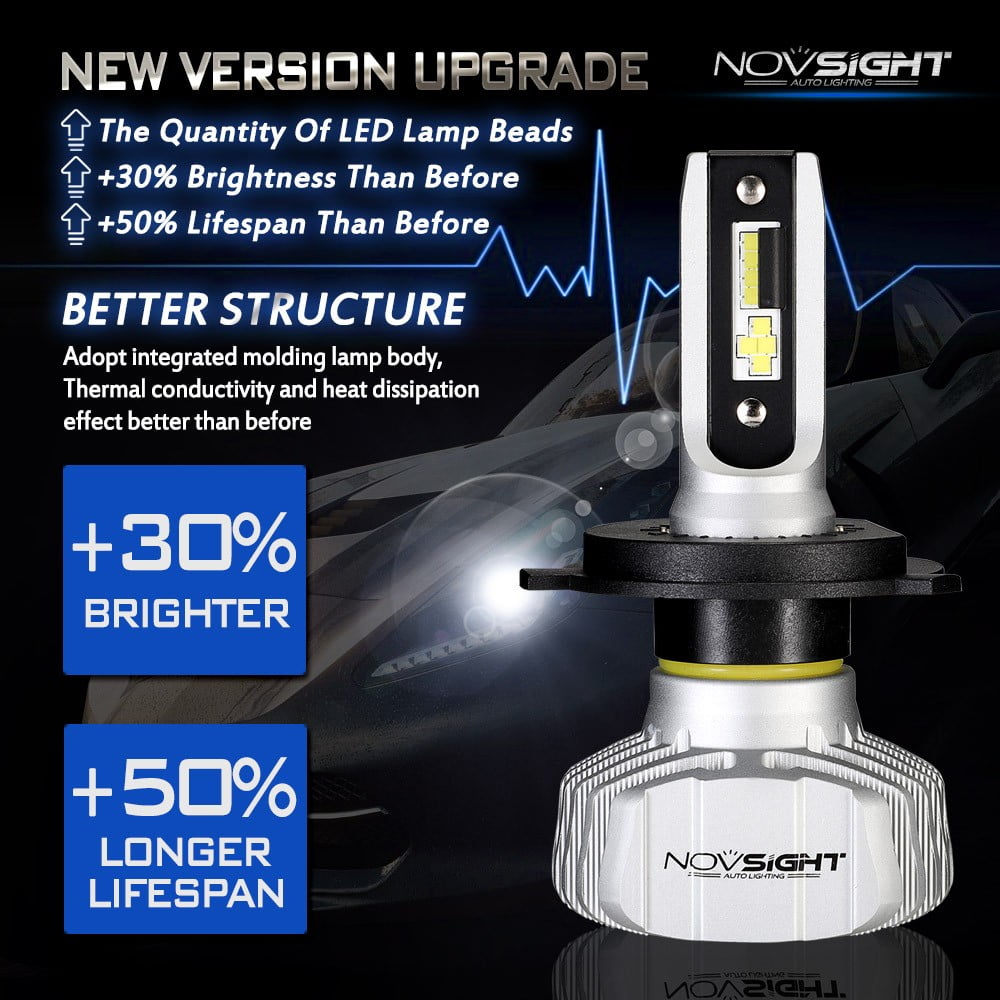 New H7 H11 9005 9006 H1 H3 Novsight New N15 Car Led Headlight Bulb Motorcycle Walmart Com