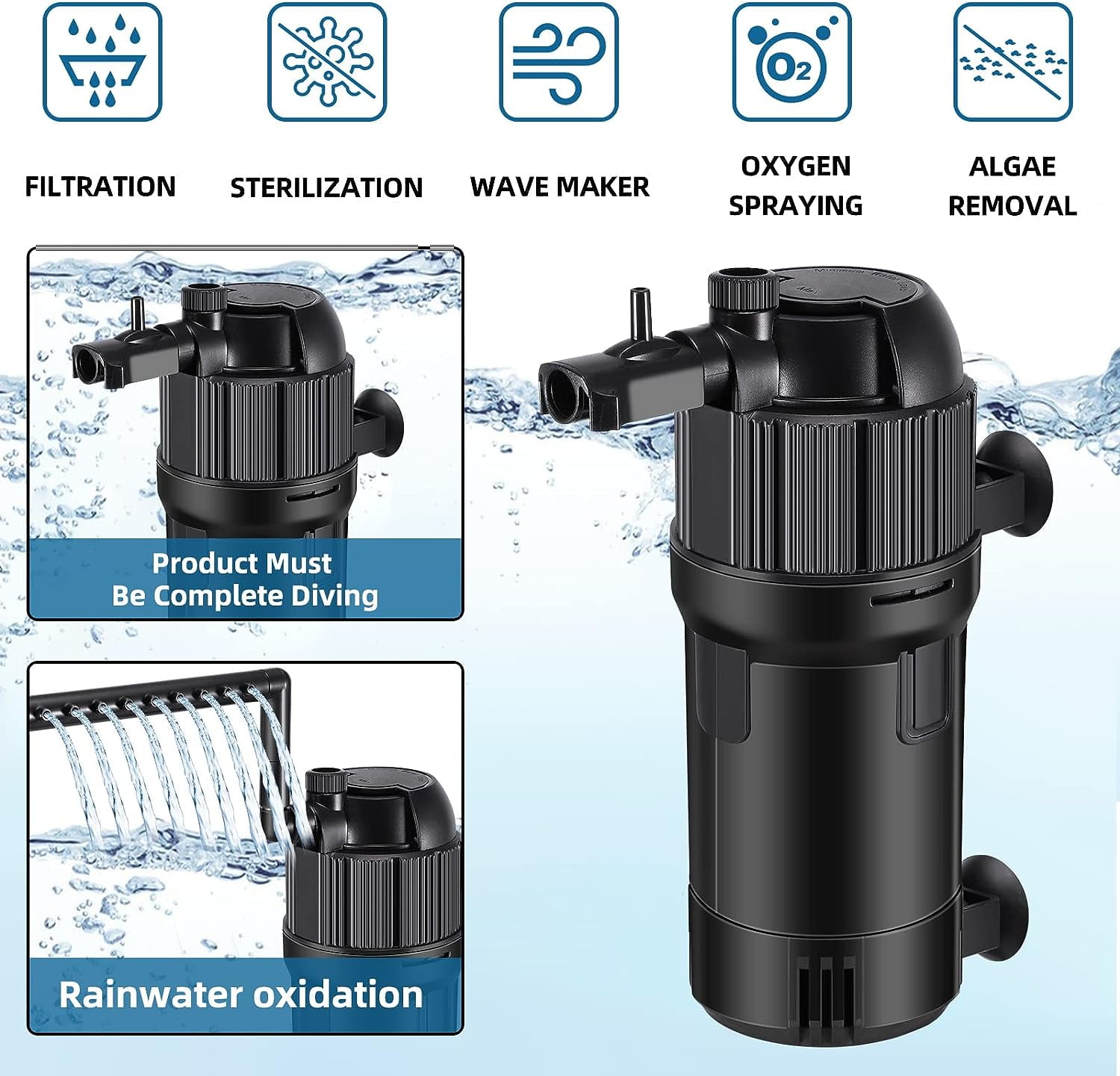 5 in 1 Aquarium Filter, OneHome U-V Light Fish Tank Filter 105 GPH Green Water Cleaning Filter Pump with Timer, Dual Mode (Aeration/Rainfall) for 10-40 Gallon Aquariums (3W U-V 4W Pump)