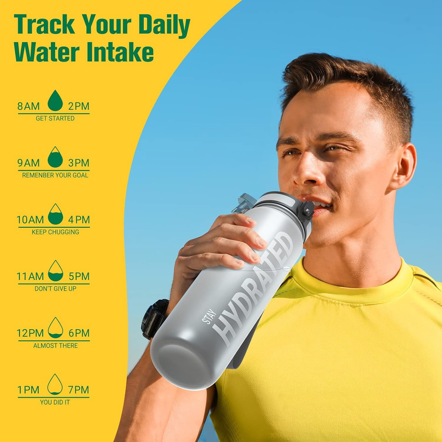Water Bottle 32oz, Durable and Leakproof Water Bottles Motivational with Time Marker, Tritan, BPA Free, Wide Mouth with Easy Clean Brush for Gym, Travel, Home, School, Office (1 Bottle)