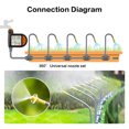 thumbnail image 3 of Irrigation ,Lcd Screen Waterlcd Water Autoplant Waterplant Screen Auto Waterlcd Waterscreen Waterplant Auto Waterscreen Screen Dsfen Water Screen Waterplant Efficient Plant Care, 3 of 7