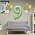 thumbnail image 5 of Custom Number Party Balloons – Helium-Ready Aluminum Foil Decor for Birthdays, Anniversaries & Carnival Festival Celebrations, 5 of 7