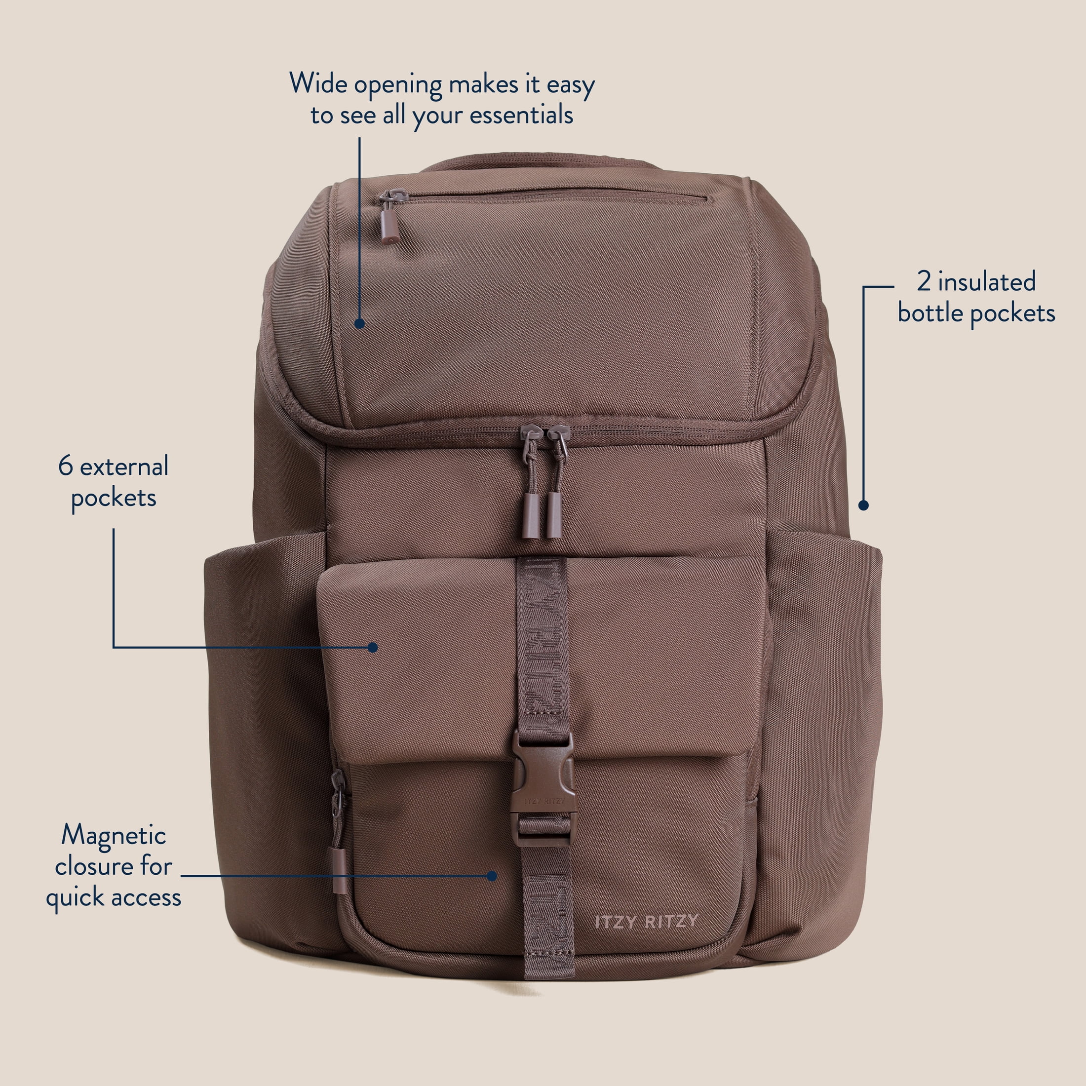 Itzy Ritzy Belong Bucket Backpack™ Mocha
