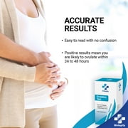 25 Tests Ovulation Detection LH Strips Fertility for Women, Rapid Results by Mintegrity
