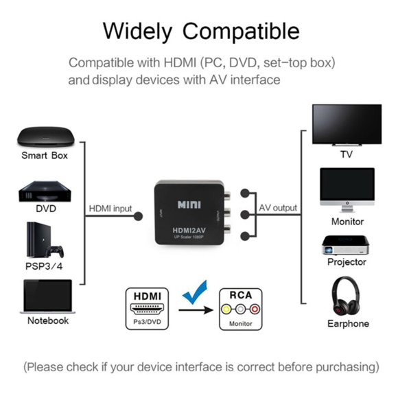Rca Tv Converter Boxes