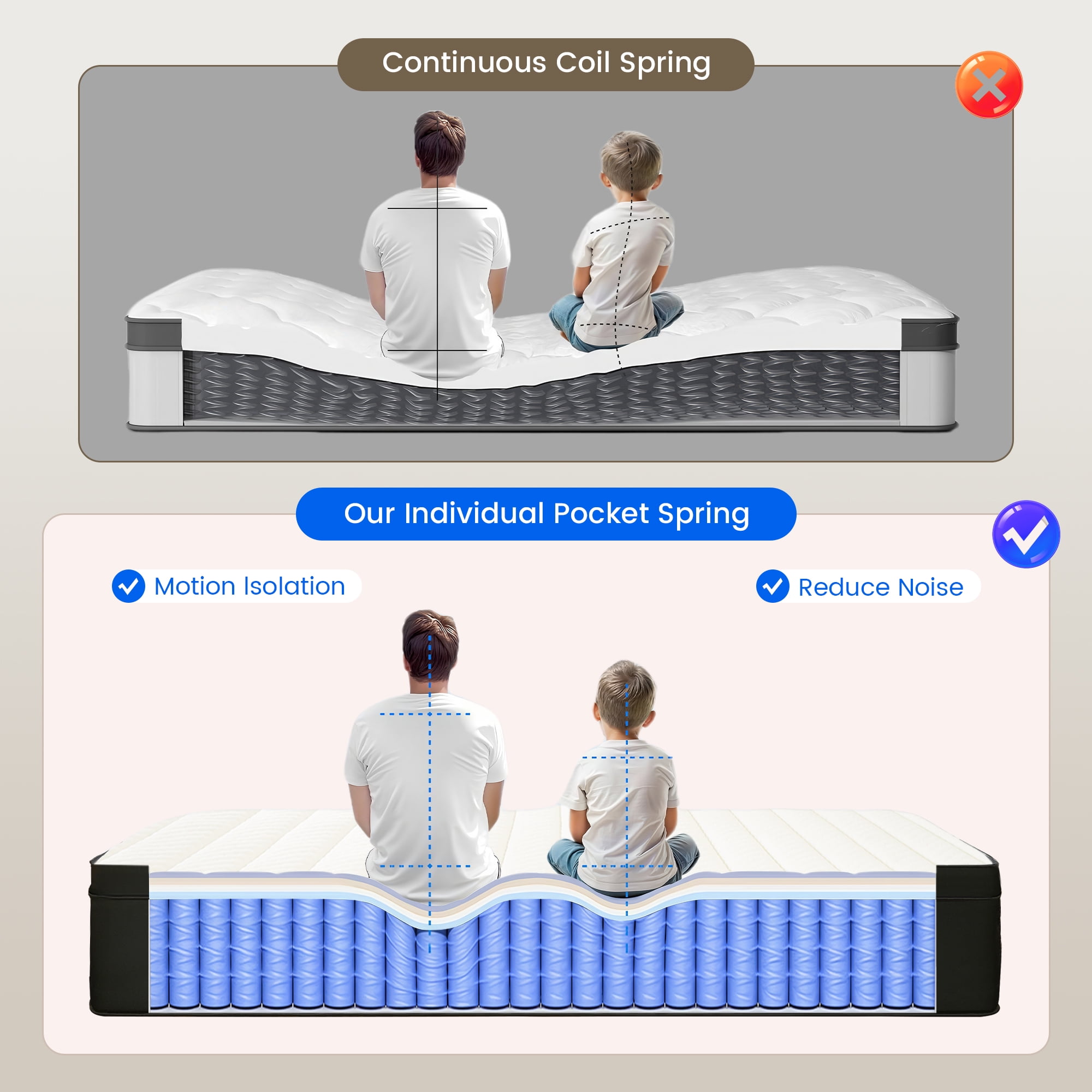 Queen Mattress 10 inch, Hybrid Queen Size Mattress in a Box with Upgrade Innerspring, Pro Black