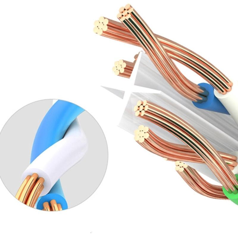 lanema Cat6 1000Mbps Ethernet Cable High Speed Networking Cable for Routers and Gaming