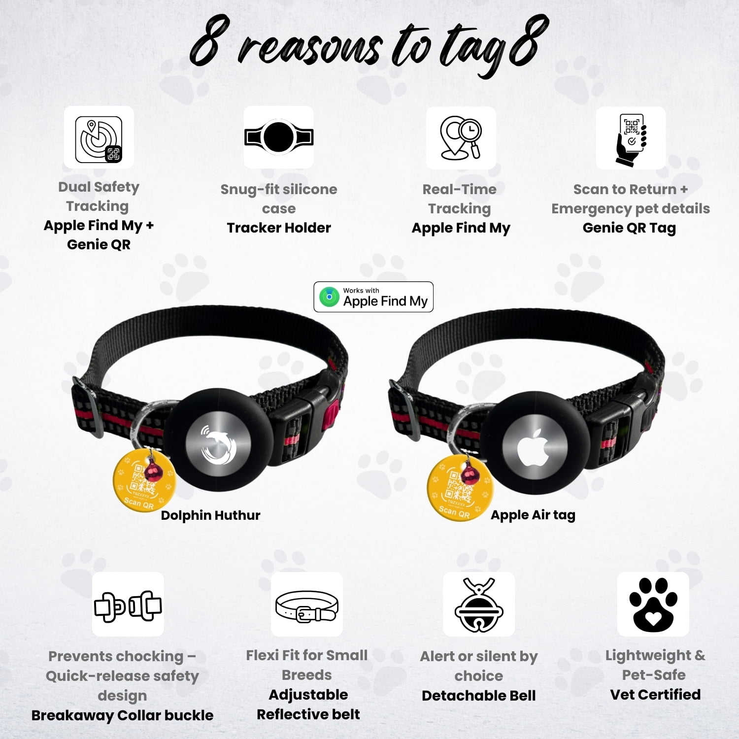 Smart Pet Collar with Built-in Bluetooth Tracker for Cats & Dogs, Works with iOS Devices, Adjustable, Lightweight, GPS Locator for Pets- Red