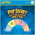 thumbnail image 3 of Pop Secret Microwave Popcorn, Butter Flavor, 3.2 oz Sharing Bags, 6 Ct, 3 of 10